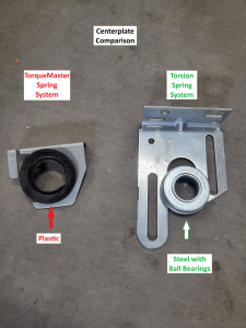 Centerplate Comparison