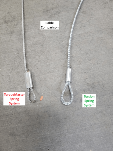 Cable Comparison